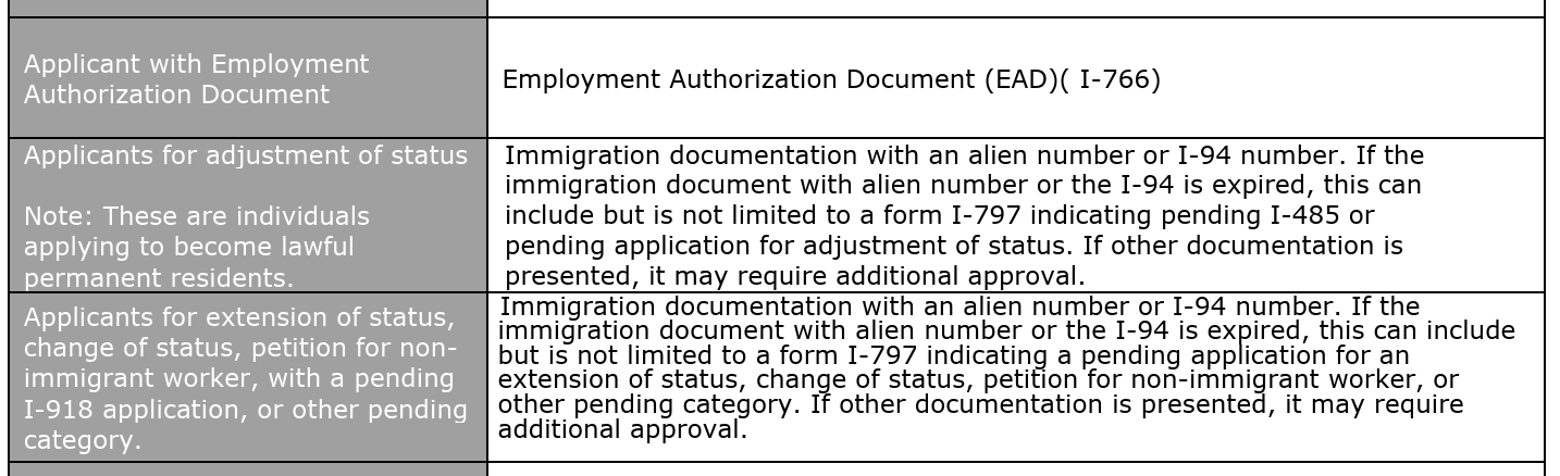 Texas DPS Verifying Lawful Presence page 3 excerpt
